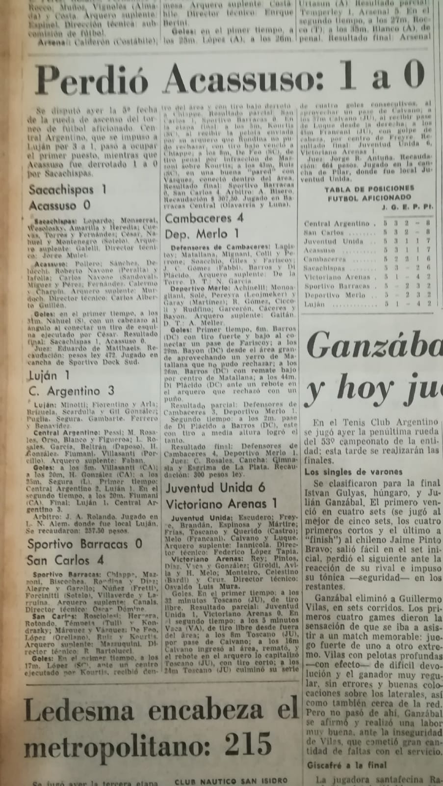 Cobertura periodística de 1971 del torneo aficionados sobre Sportivo Barracas